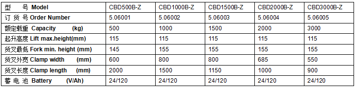 QQ截圖20170524082630 QQ截圖20170524082630