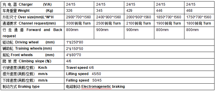 QQ截圖20170524082638 QQ截圖20170524082638