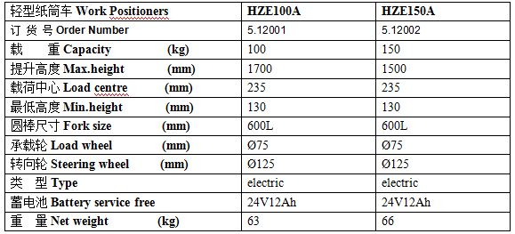QQ截圖20170525075040 QQ截圖20170525075040
