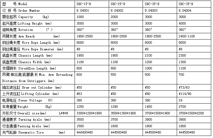 QQ截圖20170601075646 QQ截圖20170601075646