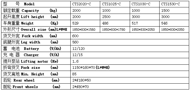 QQ截圖20170621095637 QQ截圖20170621095637