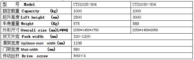 QQ截圖20170622080256 QQ截圖20170622080256
