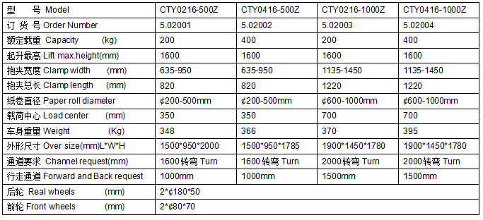 QQ截圖20170624102005 QQ截圖20170624102005