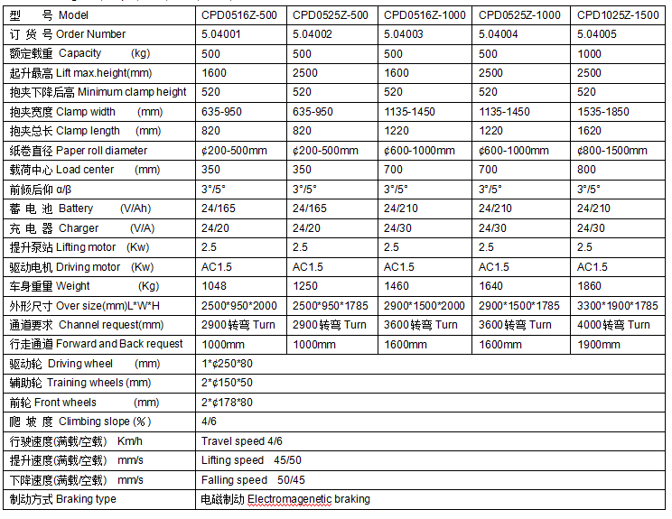 QQ截圖20170626075316 QQ截圖20170626075316