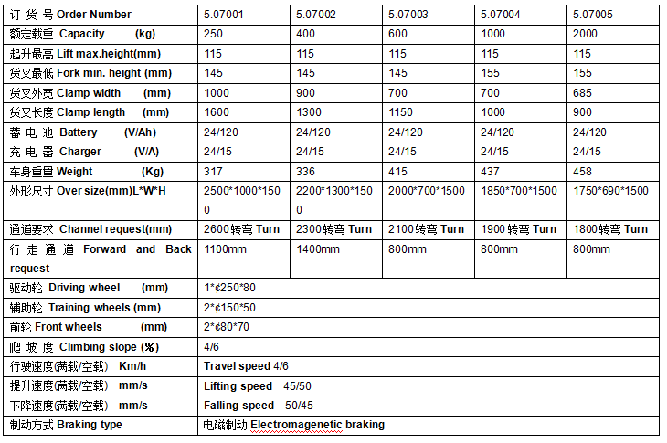 QQ截圖20170627074038 QQ截圖20170627074038