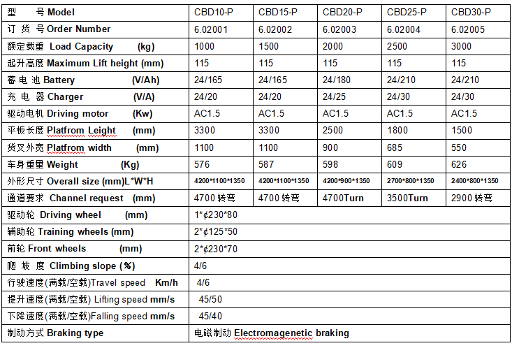 QQ截圖20170628083642 QQ截圖20170628083642