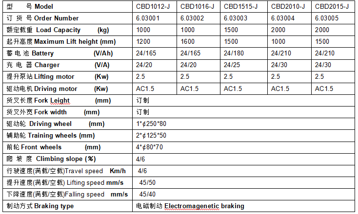 QQ截圖20170629075557 QQ截圖20170629075557