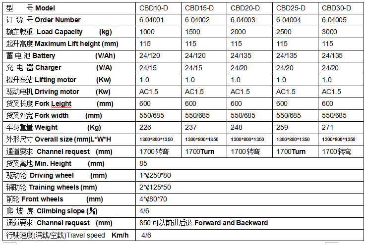 QQ截圖20170629083619 QQ截圖20170629083619