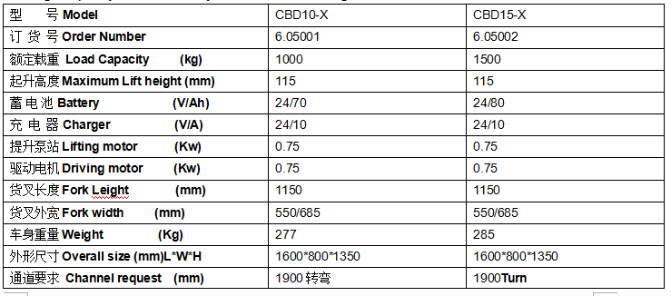 QQ截圖20170629090041 QQ截圖20170629090041