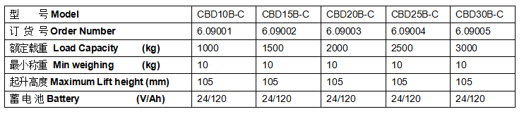 QQ截圖20170701093753 QQ截圖20170701093753