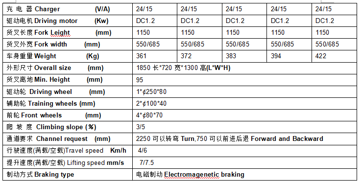 QQ截圖20170701093803 QQ截圖20170701093803