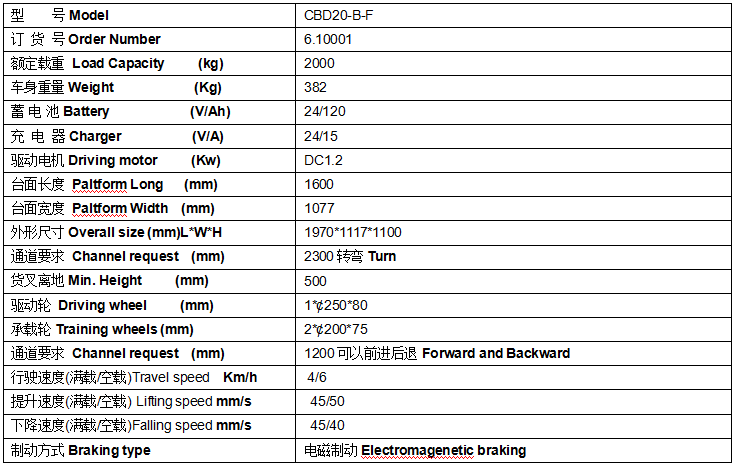 QQ截圖20170701095538 QQ截圖20170701095538