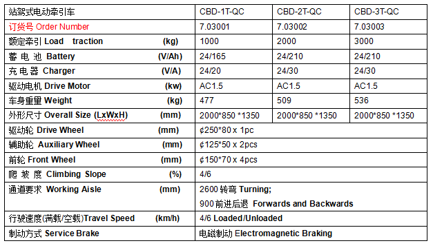 QQ截圖20170701111238 QQ截圖20170701111238