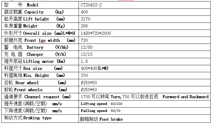 QQ截圖20170718082232 QQ截圖20170718082232