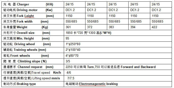 QQ截圖20170727083415 QQ截圖20170727083415
