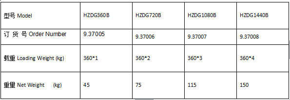 QQ截圖20170510090059 QQ截圖20170510090059