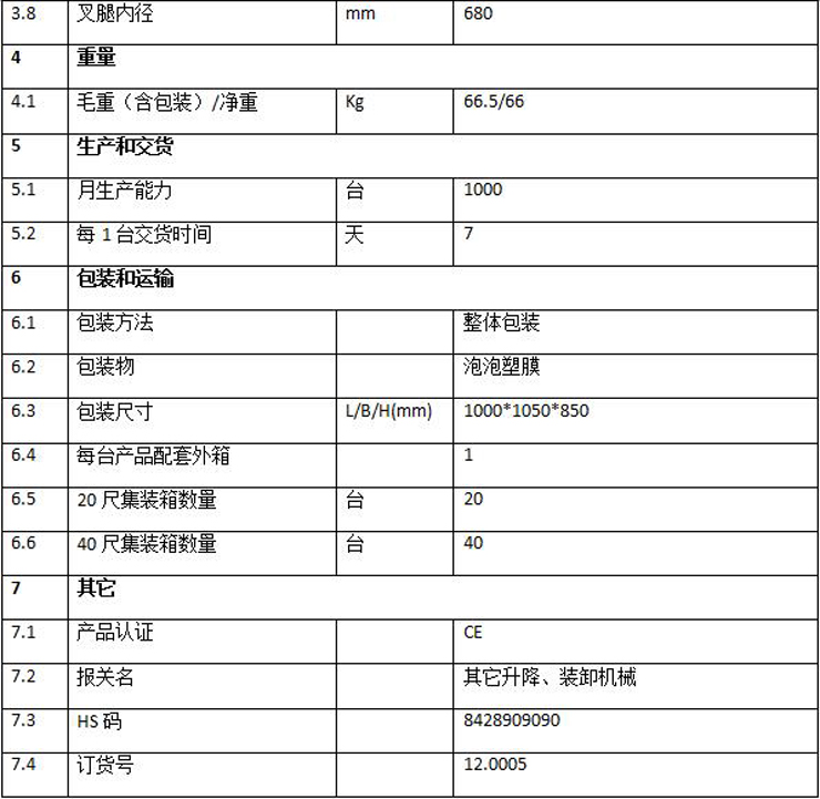QQ截圖20151213141317 QQ截圖20151213141317