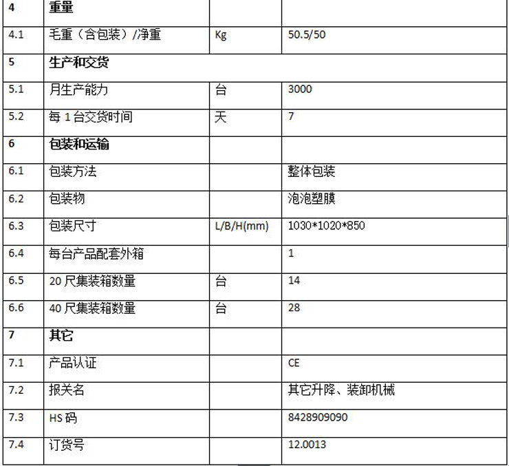 QQ截圖20151213150635 QQ截圖20151213150635