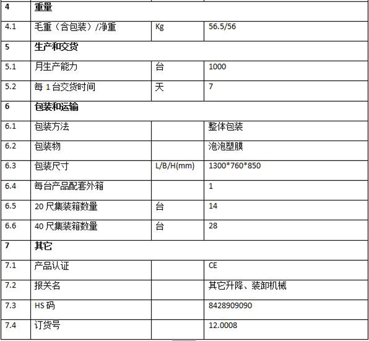 QQ截圖20151213161332 QQ截圖20151213161332