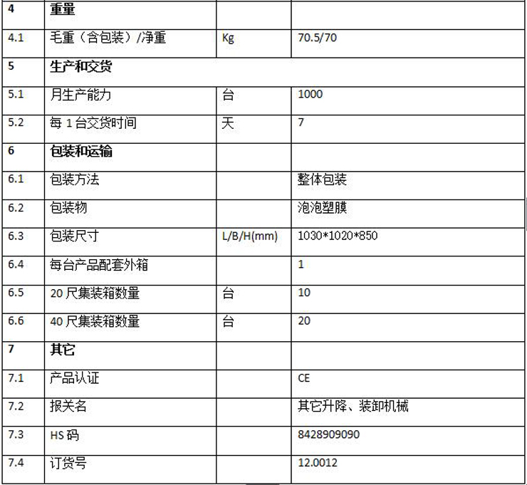 QQ截圖20151213164033 QQ截圖20151213164033