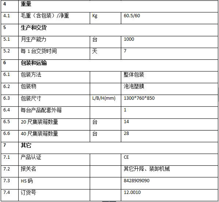 QQ截圖20151214143205 QQ截圖20151214143205