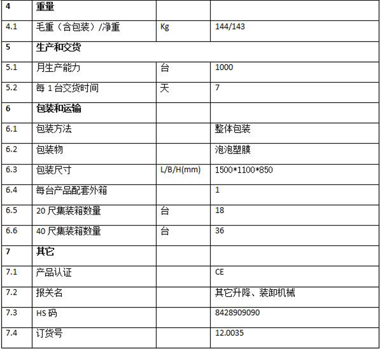 QQ截圖20151214144805 QQ截圖20151214144805