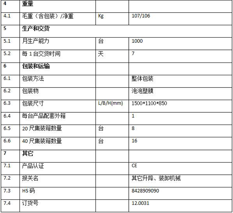 QQ截圖20151214150356 QQ截圖20151214150356