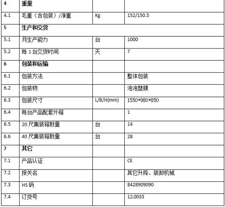 QQ截圖20151214155008 QQ截圖20151214155008