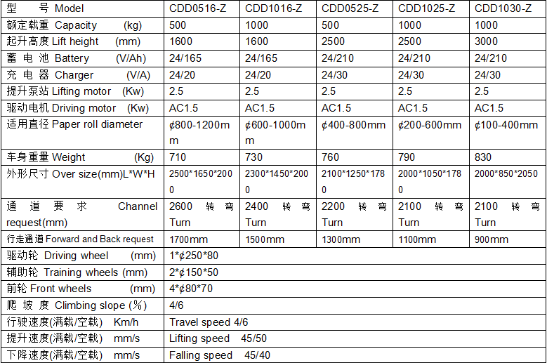 QQ截圖20170223073937 QQ截圖20170223073937