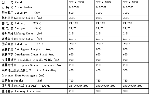 QQ截圖20170301081500 QQ截圖20170301081500