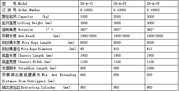 QQ截圖20170301112727 QQ截圖20170301112727
