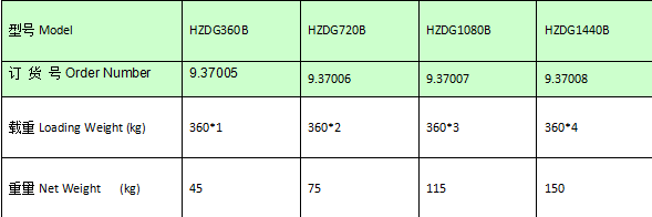 QQ截圖20170302075531 QQ截圖20170302075531