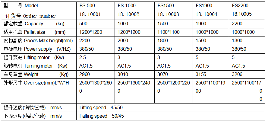 QQ截圖20170303082134 QQ截圖20170303082134