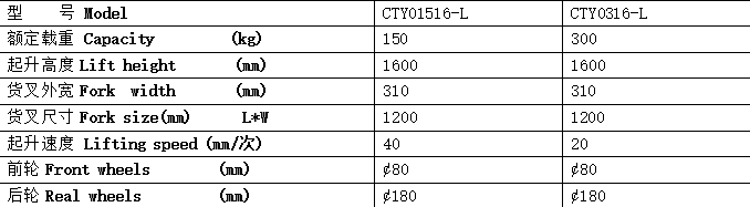 QQ截圖20170303091653 QQ截圖20170303091653