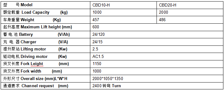 QQ截圖20170309074555 QQ截圖20170309074555
