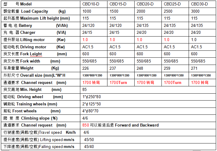 QQ截圖20170309081429 QQ截圖20170309081429