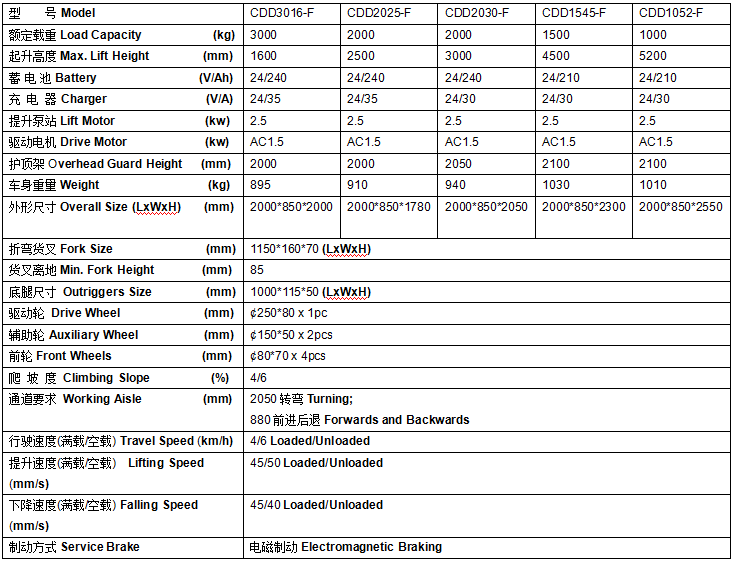 QQ截圖20170309091732 QQ截圖20170309091732