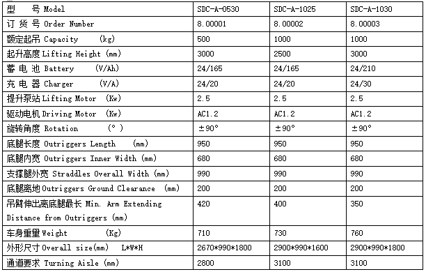 QQ截圖20170310084813 QQ截圖20170310084813