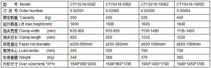 QQ截圖20170310091357 QQ截圖20170310091357