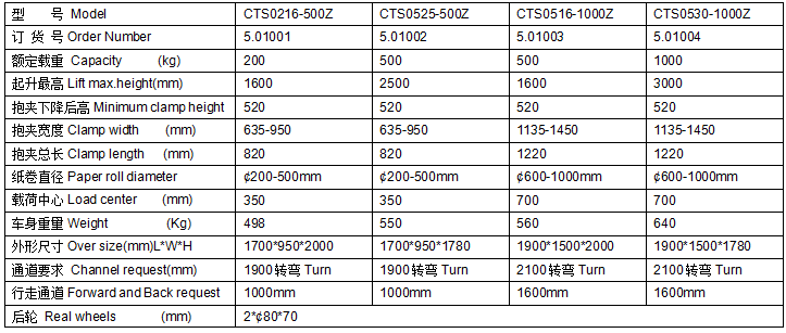 QQ截圖20170310094430 QQ截圖20170310094430