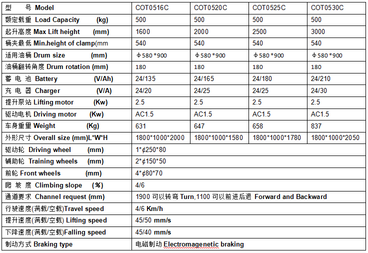 QQ截圖20170310100936 QQ截圖20170310100936