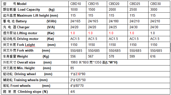 QQ截圖20170311074727 QQ截圖20170311074727