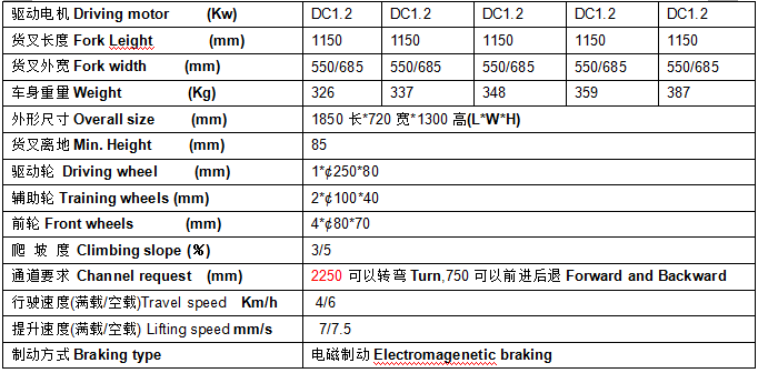 QQ截圖20170313082908 QQ截圖20170313082908