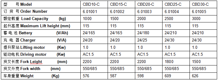 QQ截圖20170313111247 QQ截圖20170313111247