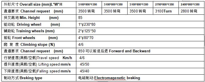 QQ截圖20170313111309 QQ截圖20170313111309