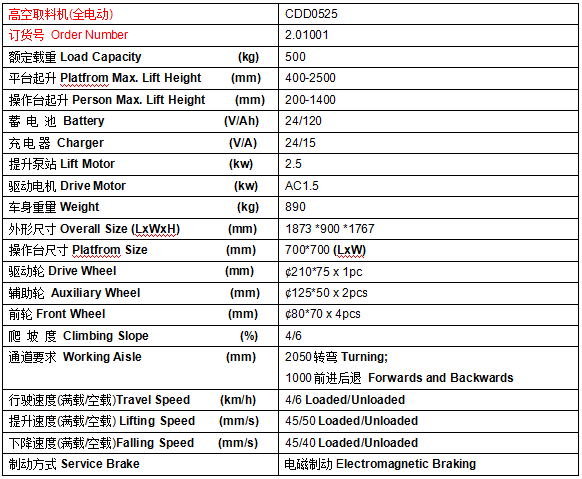 QQ截圖20170314075307 QQ截圖20170314075307