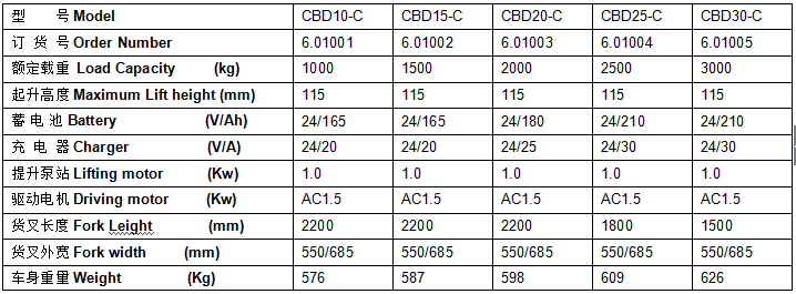 QQ截圖20170314084717 QQ截圖20170314084717