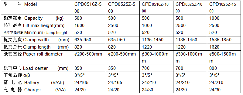 QQ截圖20170314094408 QQ截圖20170314094408