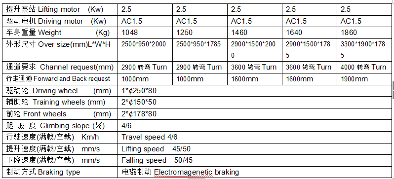 QQ截圖20170314094446 QQ截圖20170314094446
