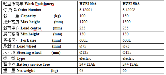 QQ截圖20170315085114 QQ截圖20170315085114